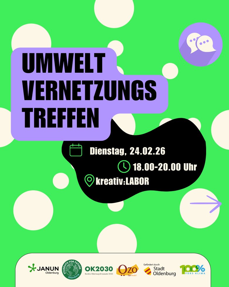 Kopie von Umweltvernetzungstreffen